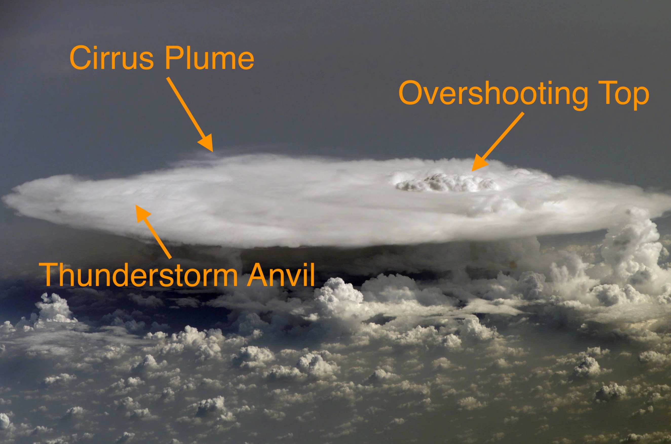 This image is a photograph from the International Space Station of an intense overshooting convective storm with a cirrus plume in the lower stratosphere.
